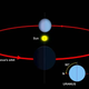 Image for article titled Here's What Happens to the Earth During Summer Solstice